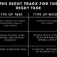 music graph